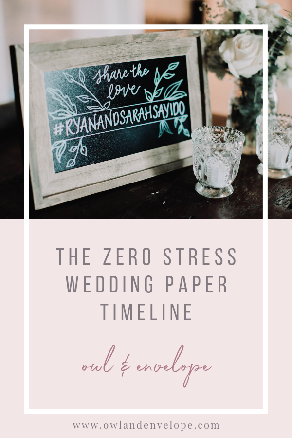 Zero Stress Wedding Paper Timeline